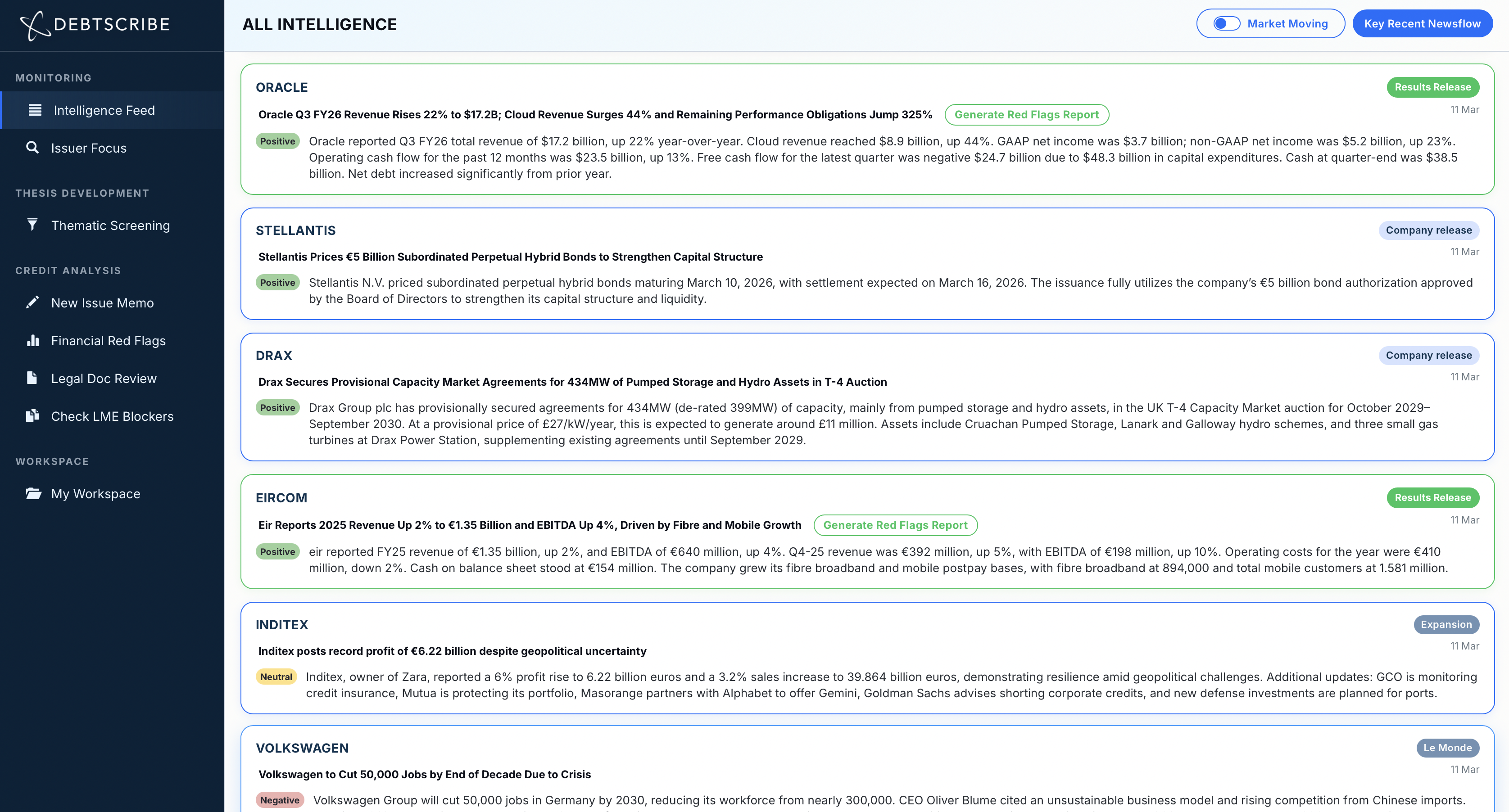 Platform dashboard screenshot